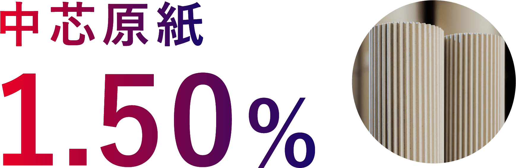 中芯原紙1.50%