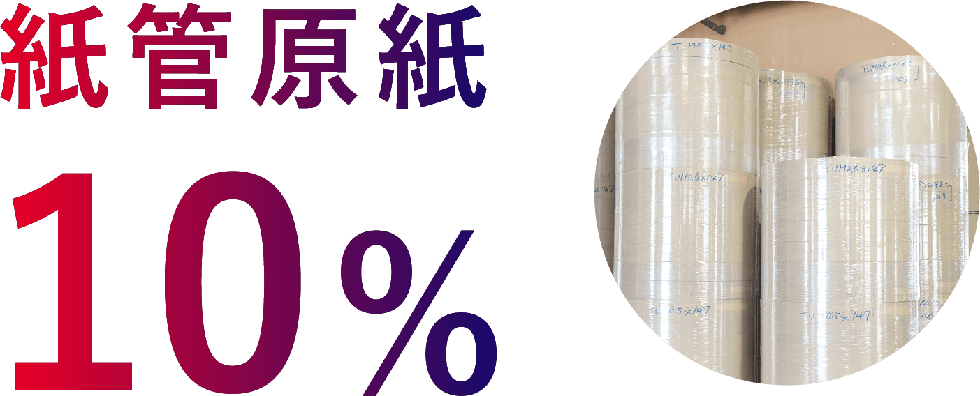 紙管原紙10%